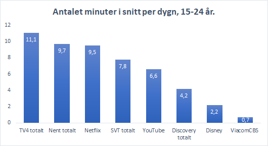 Meltwater Pressify Io