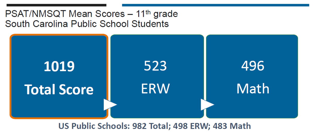 Diagram
Description automatically generated