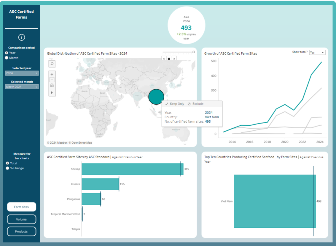 A screenshot of a computerDescription automatically generated