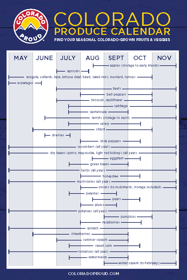 Colorado Produce Calendar