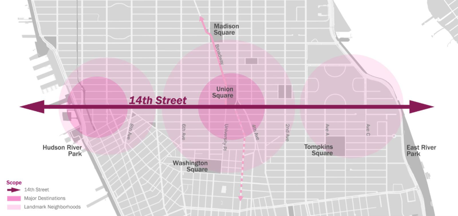 Map of lower Manhattan with an arrow going from East to West through 14th street