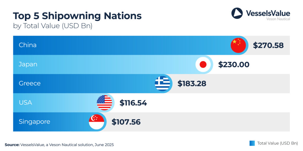 A graph of the currency of the united statesAI-generated content may be incorrect.
