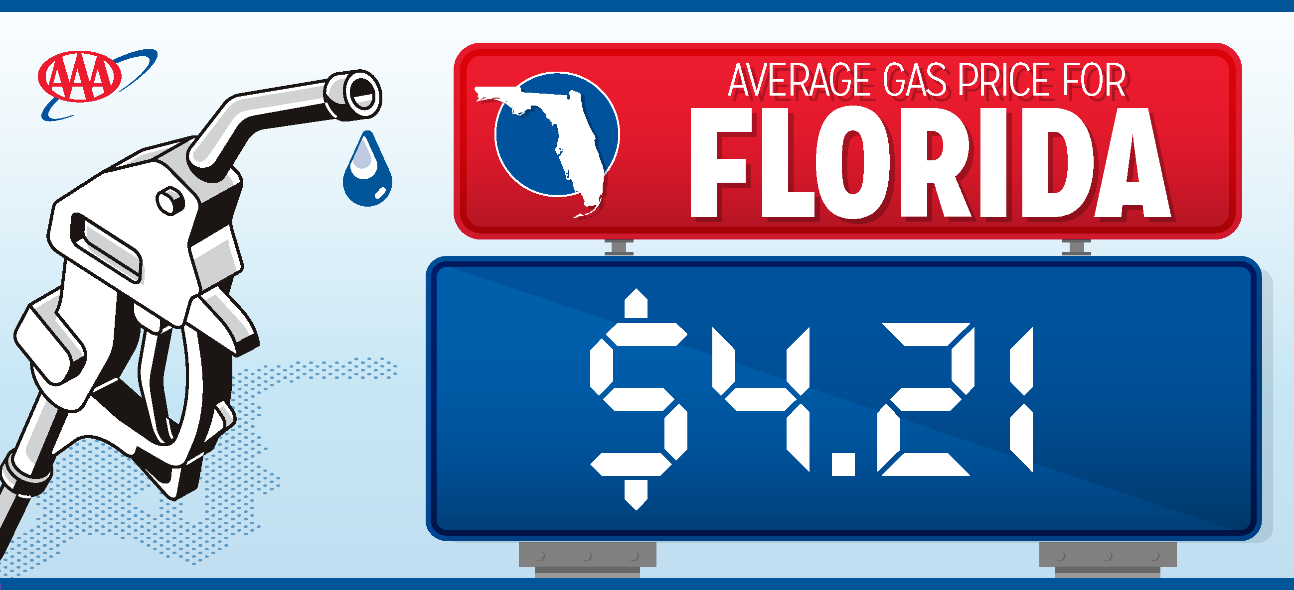 Single Gas Price - 4.21.png