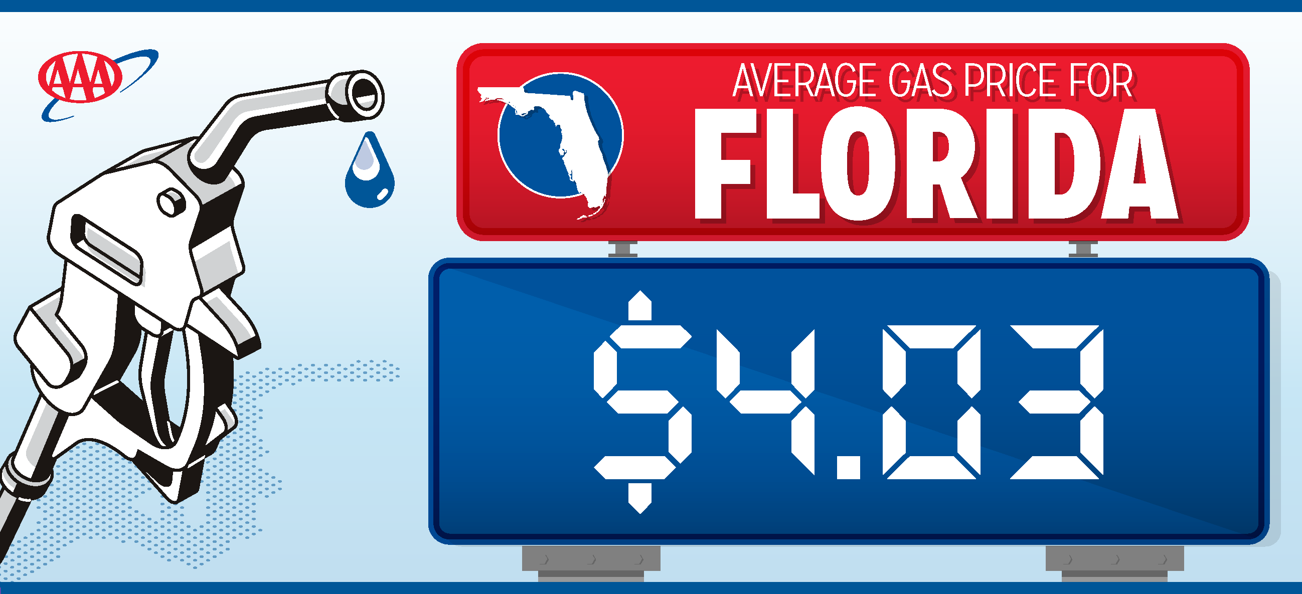 Single Gas Price - 4.03.png
